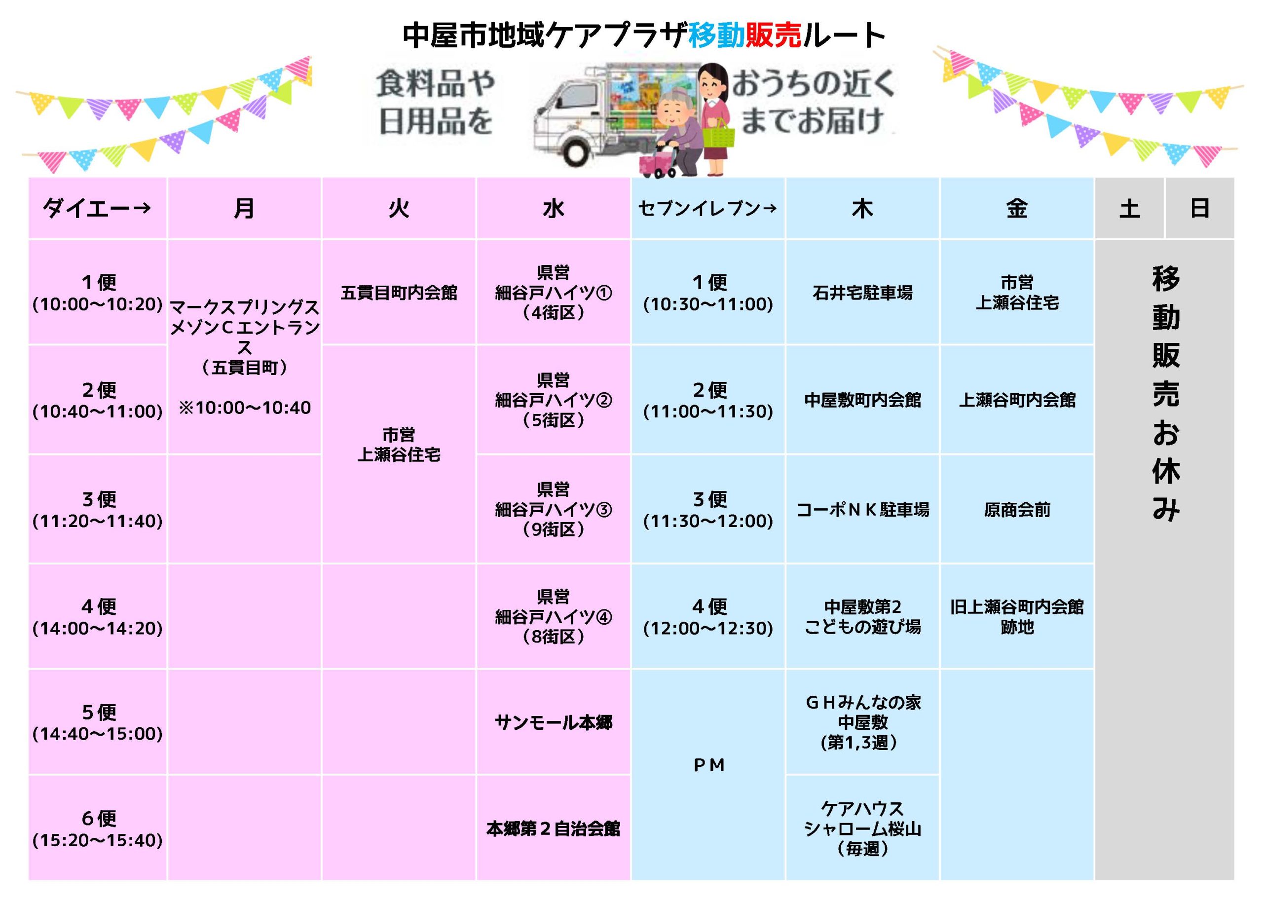 移動販売ルート